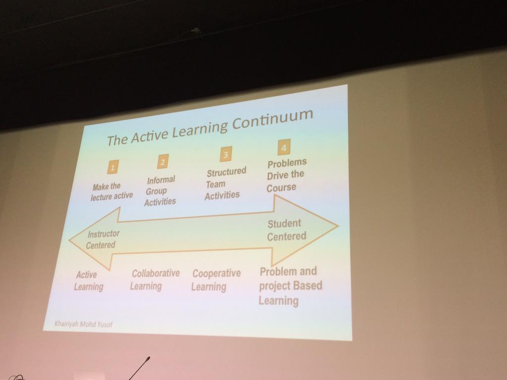 Erik_de_Graaff's tweet image. #IJCLEE2015 The continuum from #Active_Learning to #Problem_Based_Learning shown by Anette Kolmos