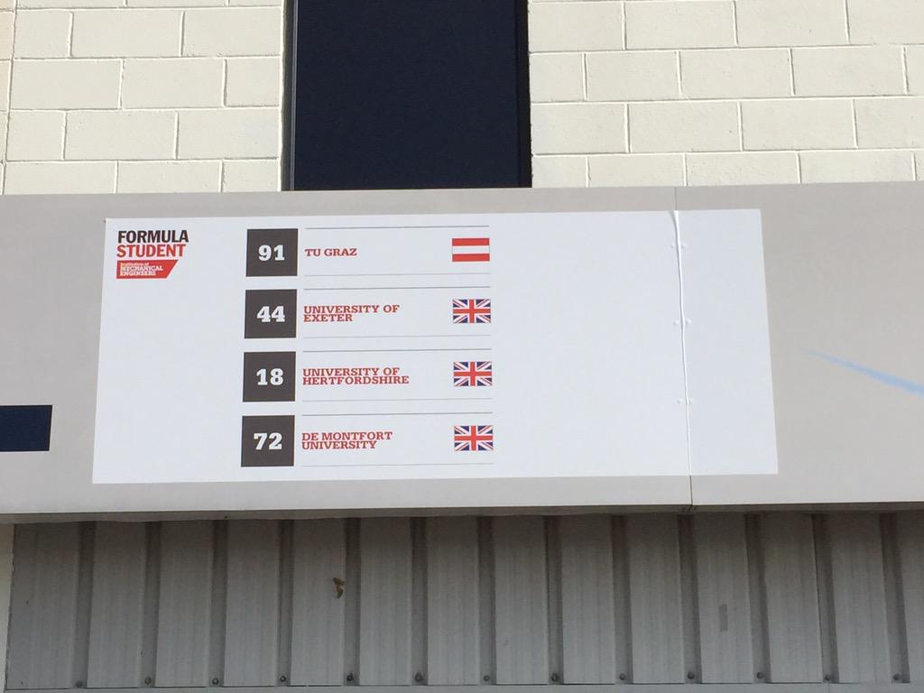 ExeterFS's tweet image. Here we are at the Pits! #LetsGoRacing #FS2015