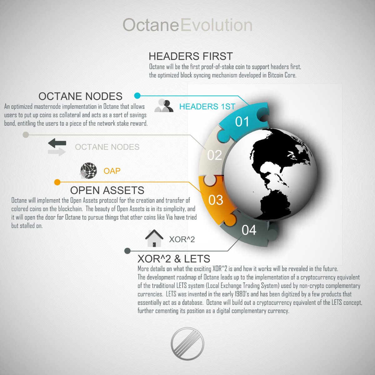 Octane Currency tweet media