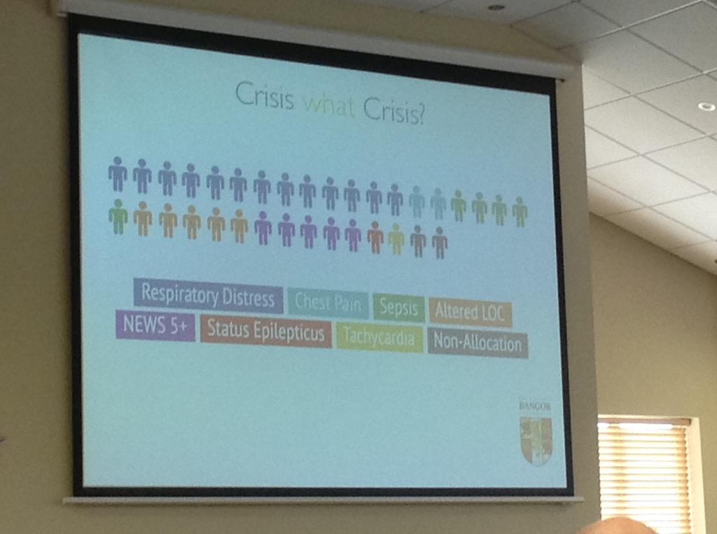 TracyS0309's tweet photo. #RRAILS @CrisisChecklist #PriceOfAFlatWhite @csubbe #ExcellentPresentation @1000LivesPlus @chris23han #ImproveCare http://t.co/lRExxgJVrU