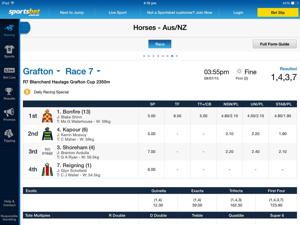 Bon Scott\s birthday and this horse wins today\s Grafton Cup. Backed it to win. Happy days. 