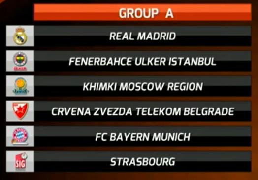 Grupa A