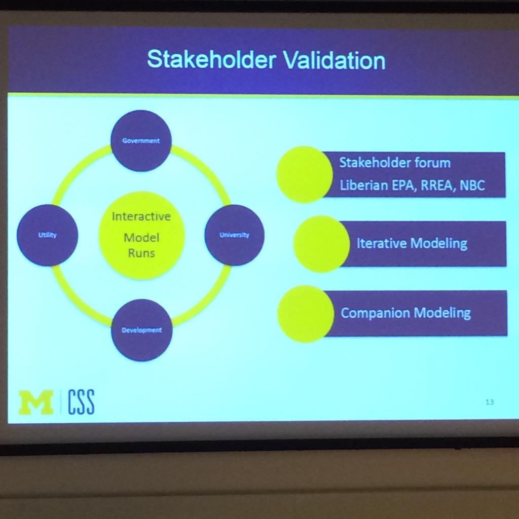 LorraineSugar's tweet photo. #Gameification of model validation Jose Alfaro @UMich #isie2015 http://t.co/jrFhieVzET