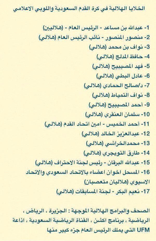 abr1528's tweet photo. عندما تتامل في حال #المجتمع_الرياضي الآن تجد انه كالشجرة التي بدأت بالإنفصال عن جذورها
#جماهير_النصر_تبعد_نزار_العقيل http://t.co/T4I2g5FFyt