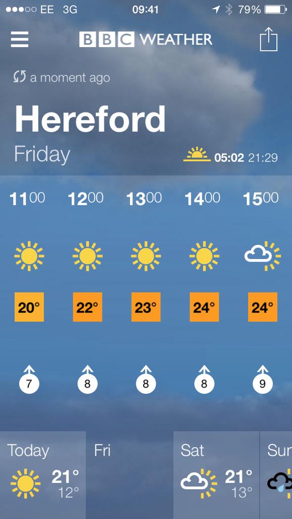 Looking pretty awesome for <a href="/beeronthewye/">BEER ON THE WYE</a> tomorrow afternoon. Drink in' in the sun on a Friday skive day!