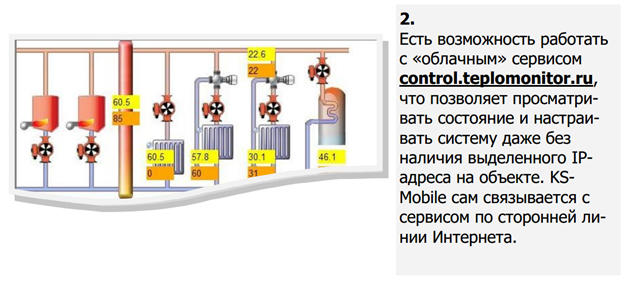 free strategy for the detection