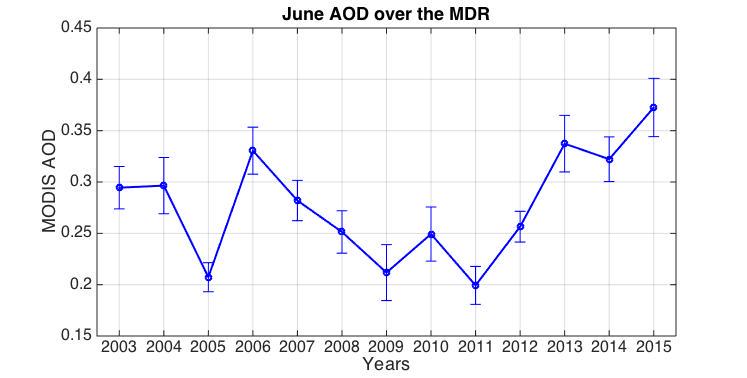 Amato Evan tweet media