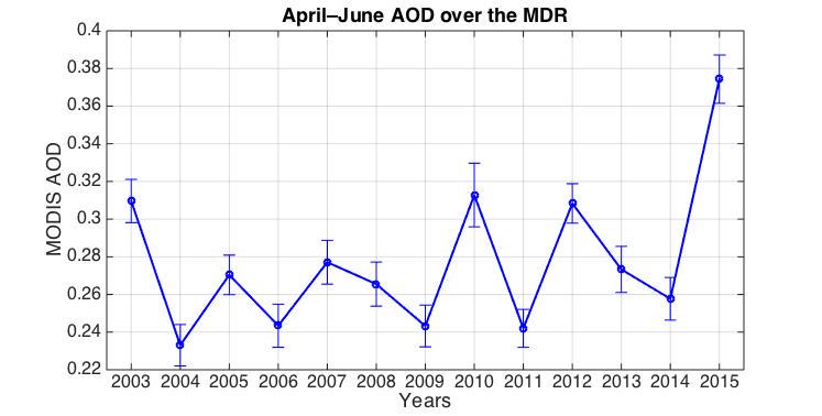 Amato Evan tweet media