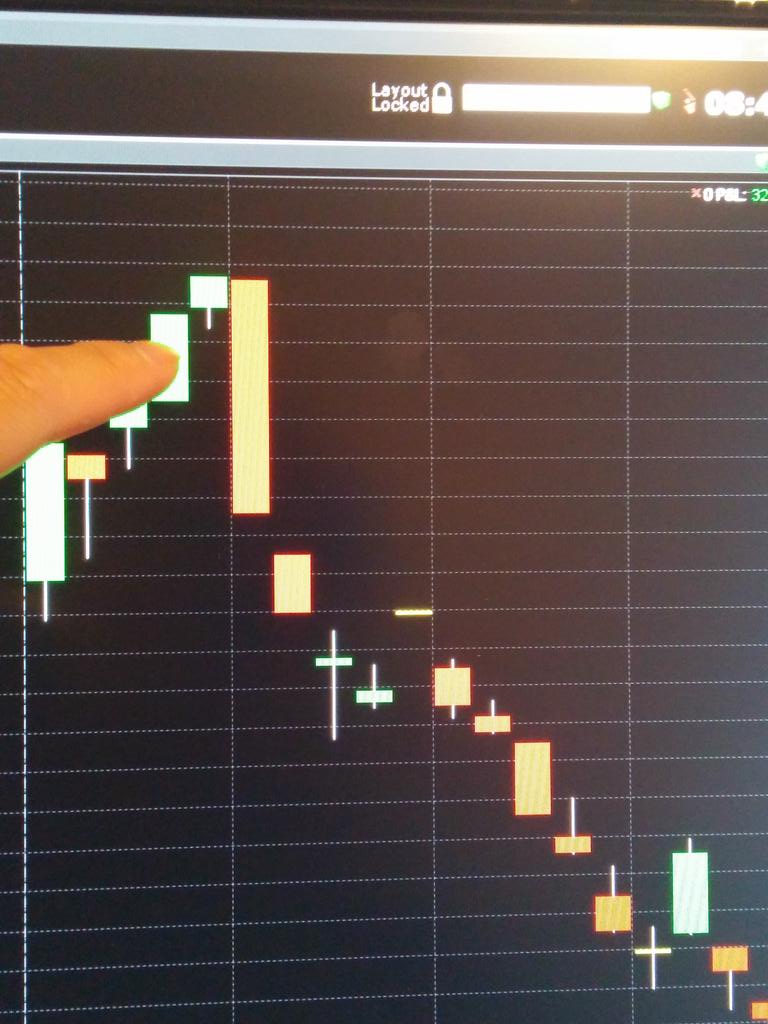 codeman_trader's tweet image. Made small profit on $QRVO short a few minutes after opening bell.
