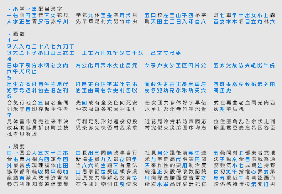在 Twitter 上查看 Sayunu 在 15年7月12日的推文 Twitter 在 Twitter 上查看 Sayunu 在 15年7月12日的推文 Twitter