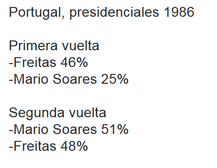 deperoncho's tweet photo. Esto fue hace casi 30 años y existe gente que pretende que @GugaLusto no vaya a #Balotaje, ¡JA!
Democracia, señores. http://t.co/NP4cqlPuoM