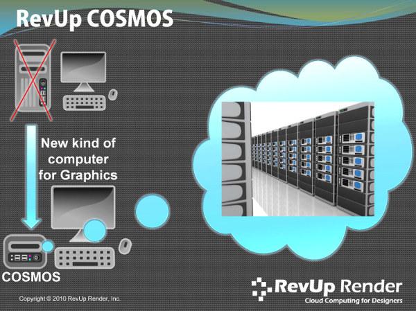 RevUpRender's tweet image. This was way ahead of its time in 2010!