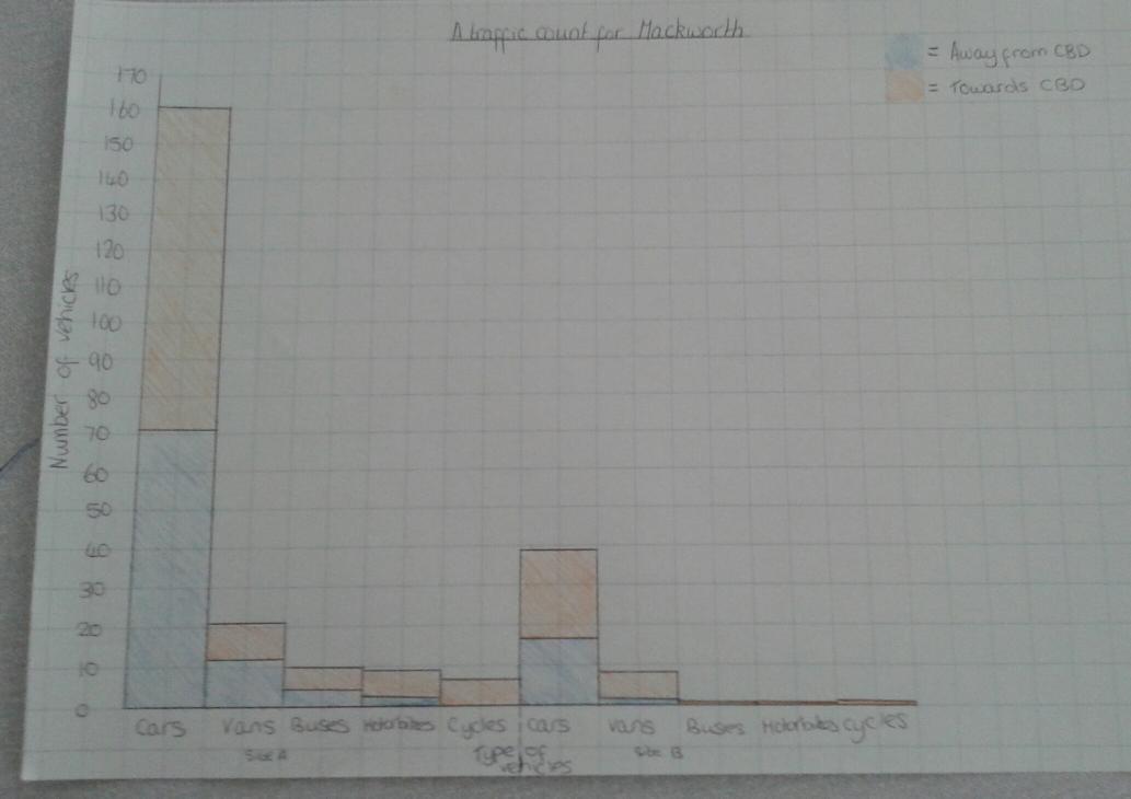 Redhill Geography tweet media