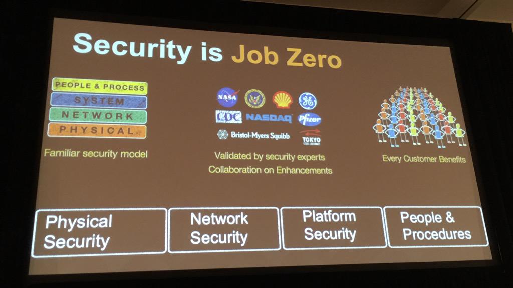 AWSonAir's tweet image. 4 types of security: physical, network, platform &amp;amp; people/procedures. #AWSSummits