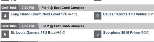 A year ago.... <a href="/pjhedman/">pj hedman</a> <a href="/AlexBarton_1/">Alex Barton</a> @IanNelsonn @GosRalf @MG_Plaski_7 <a href="/RyanMantle7/">Ryan Mantle</a> <a href="/Gamers17Blue/">Gamers 17 Blue</a>