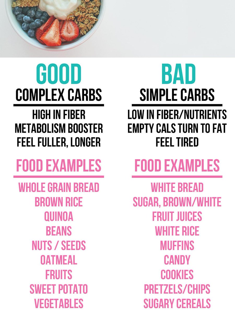 SimpleWl's tweet photo. #weightloss http://t.co/fWfeduMzRd