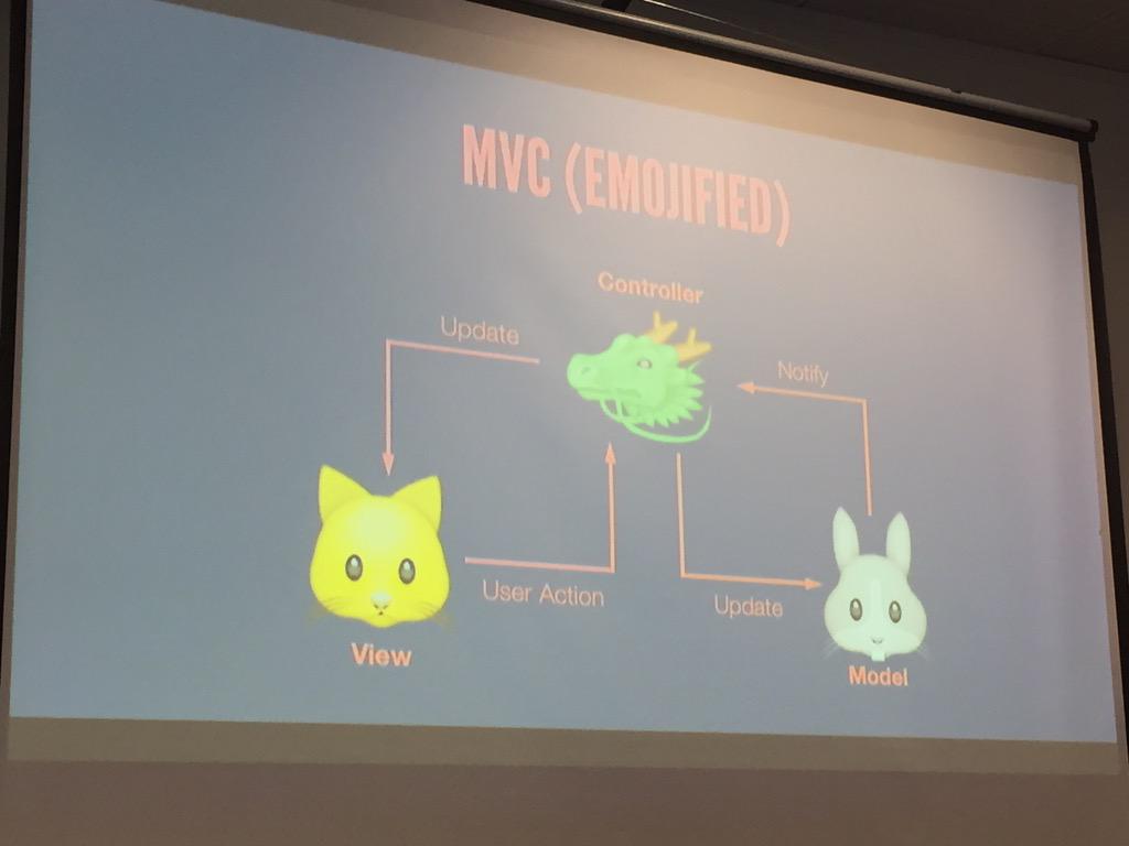 catehstn's tweet image. Emoji driven development @ #leedstechhub (damn, too late to change my slides!)