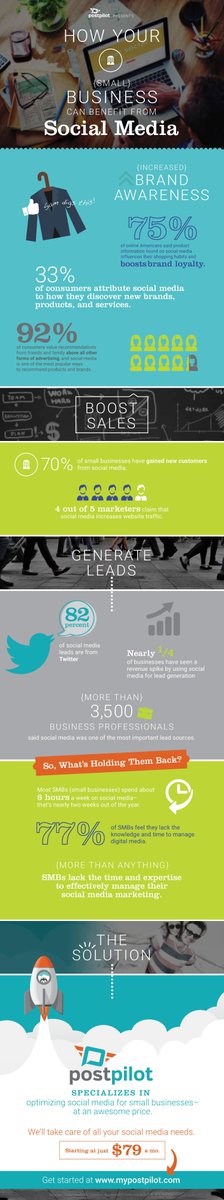 MyPostPilot's tweet photo. Check out our latest #infographic: 3 Killer Benefits to Marketing Your Small Business on Social Media #smallbiz http://t.co/kCcMXhyPSK