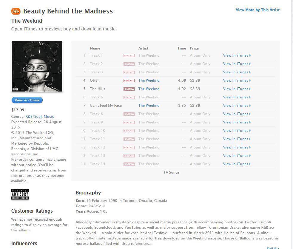 Open tunes. The Weeknd Beauty behind the Madness album. The Weeknd Beauty. The Weeknd Beauty behind the Madness обложка. The Weeknd Треклист.