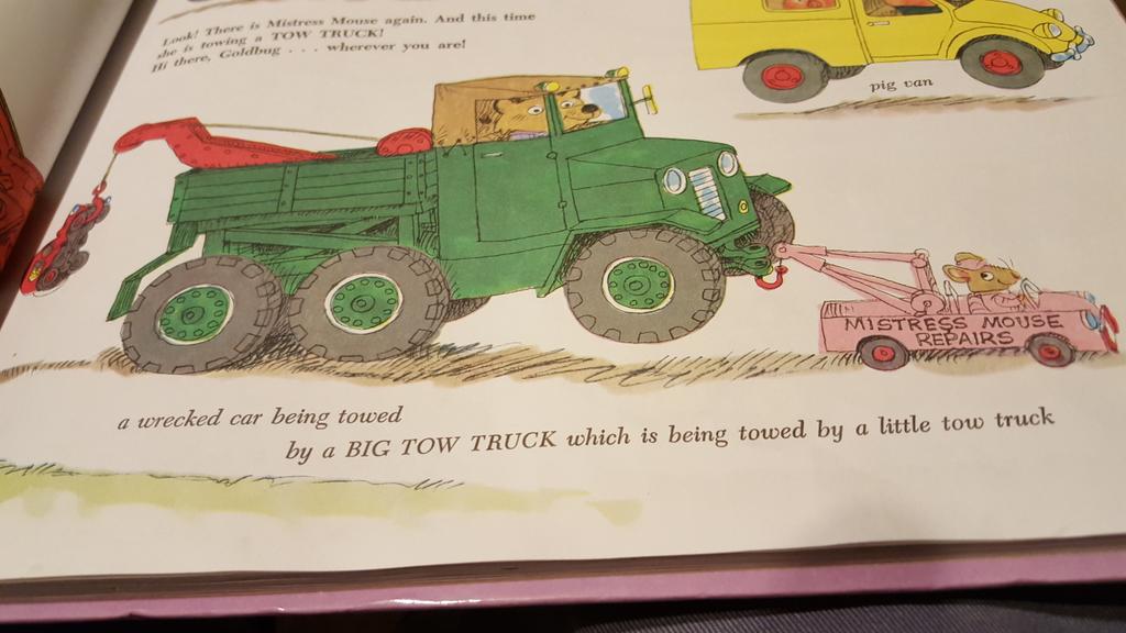 MrNelsonBHS's tweet image. f (g (x)) #compositionoffunctions