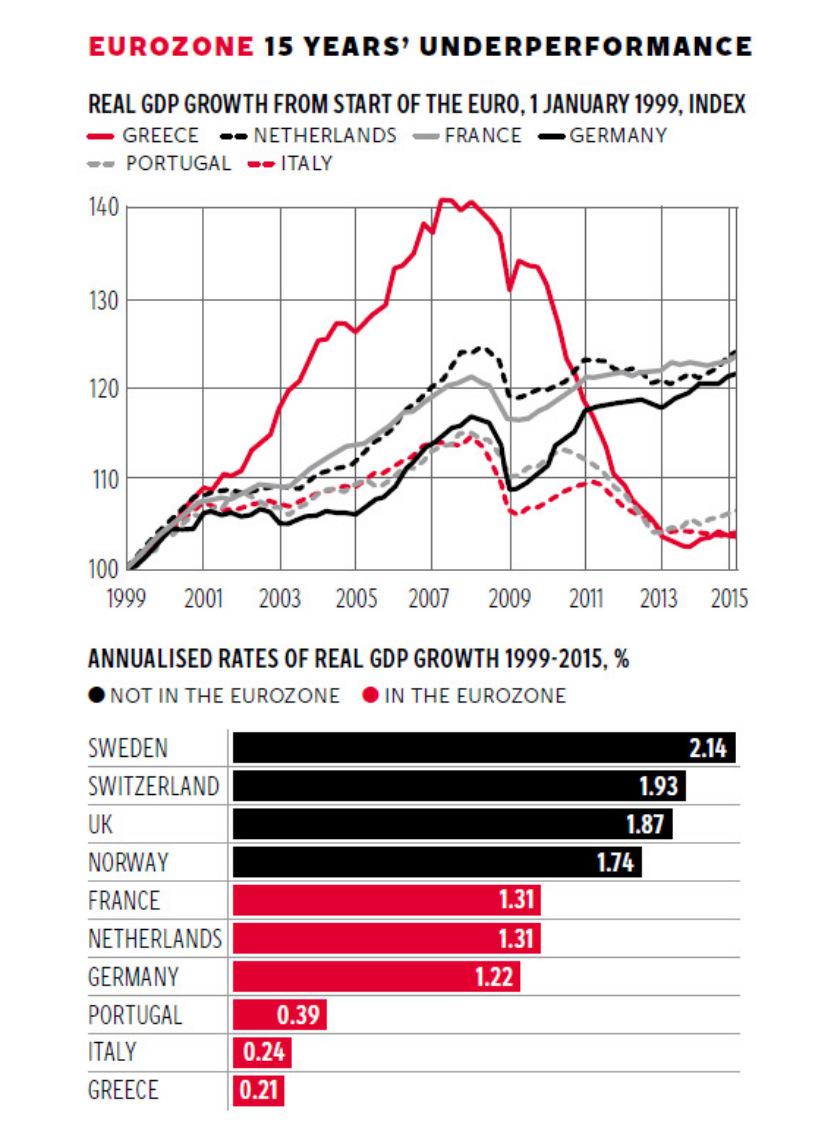 Permalien de l'image intégrée