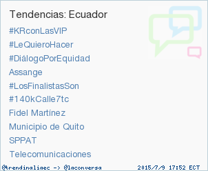 trendinaliaEC's tweet photo. #KRconLasVIP acaba de convertirse en TT ocupando la 1ª posición en Ecuador. Más en http://t.co/ImTx1Tdu04 #trndnl http://t.co/1gWM51PRok