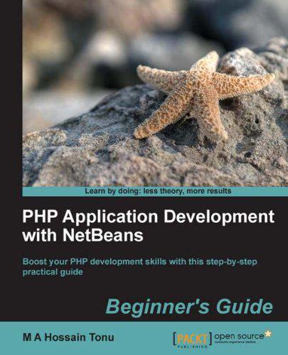 php_developer1 tweet picture