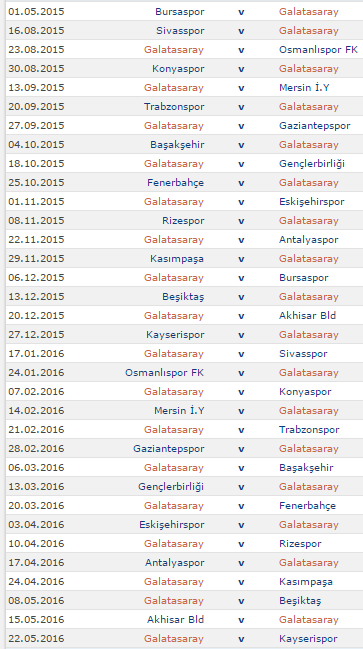GSturk5's tweet photo. جدول مباريات نادي غلطة سراي في الدوري التركي الممتاز 16-2015 http://t.co/AIXYEDSKGx