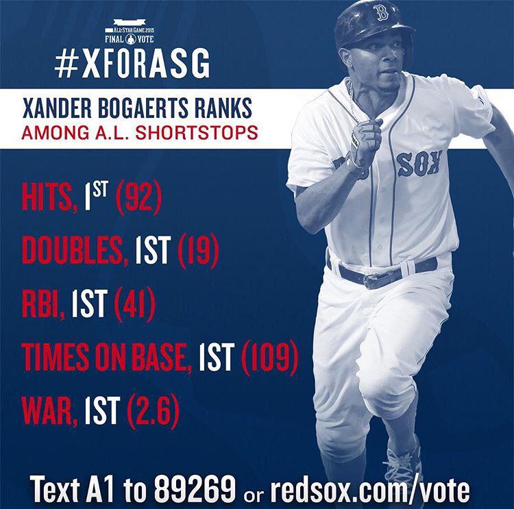 BostonStrong_34's tweet photo. I guess being the best doesn't mean nothing nowadays. #StopFanVoting http://t.co/GiOZQYAXvu