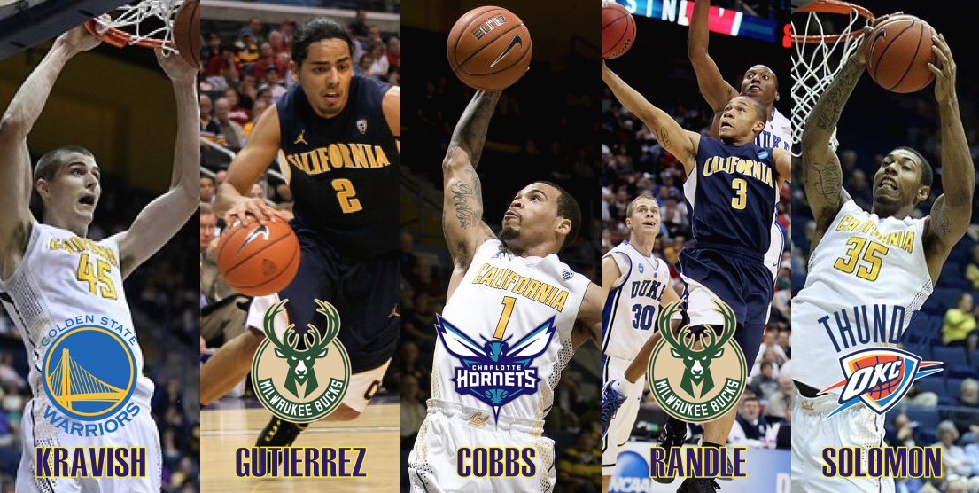 RMaq28's tweet photo. Good luck to the @CalMensBBall alumni in @NBA Summer League. #Kravish @JCobbs1 #Jorge @jerome_randle @Richsolox3 #Cal http://t.co/9ICbMu08fw