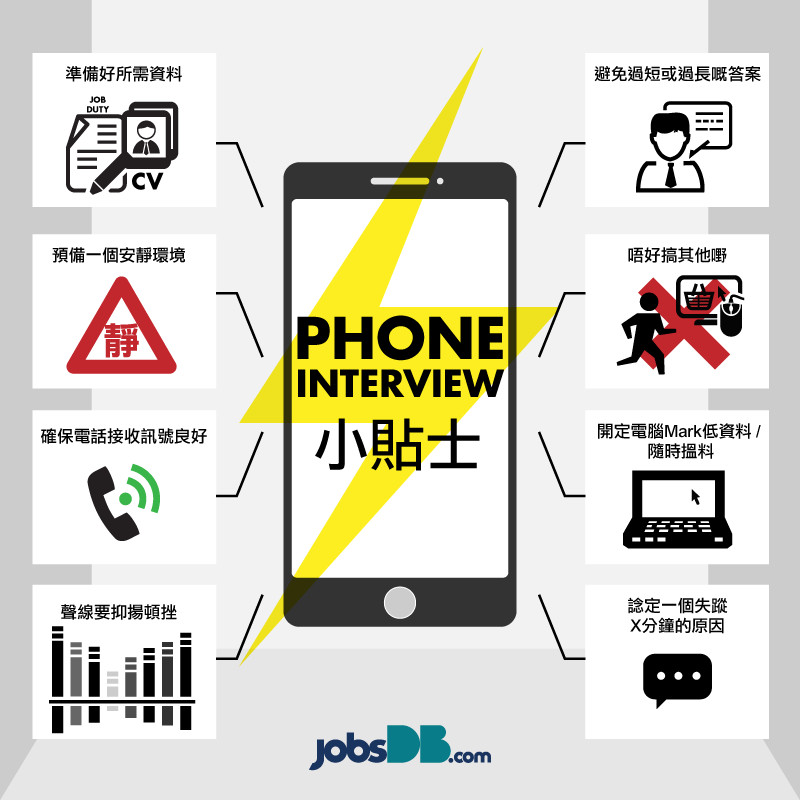 HKJobs's tweet photo. 單憑把聲Interview, 好似易又好似難…
唔驚~我哋教你點準備啦: http://t.co/oCBeQS0TOC http://t.co/g9ghH6YOsa