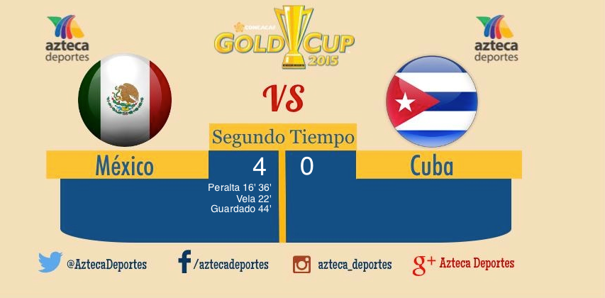AztecaStats's tweet photo. #CopaOro

Ya se juega la segunda parte http://t.co/aX1C9um1QJ