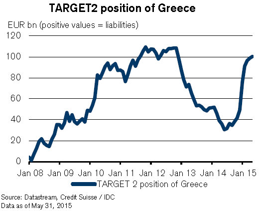 Permalien de l'image intégrée