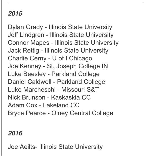 TeamMizunoIL's tweet photo. Congratulations to the 18U Mizuno commitments!!  #MizunoFamily #wellrepresented @CUatTheCage http://t.co/7SWhaBdlCZ
