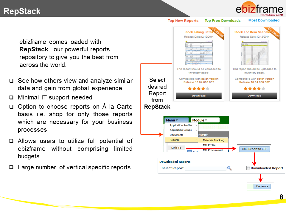 ESS_India's tweet photo. #TransformYourBusiness with #ebizframe #ERP which offers #RepStack - a powerful report repository, never seen before! http://t.co/gOoZFYzTmv