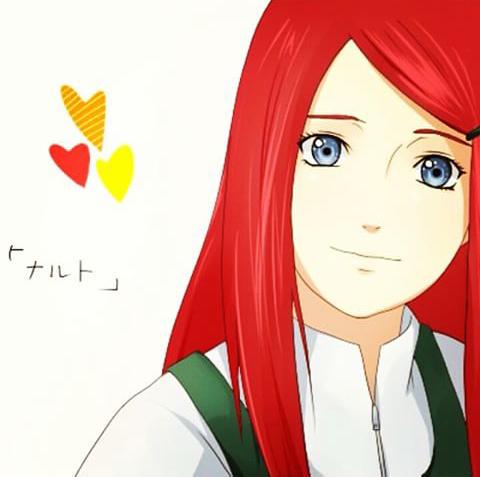 Happy Birthday Kushina Uzumaki ^_^ 