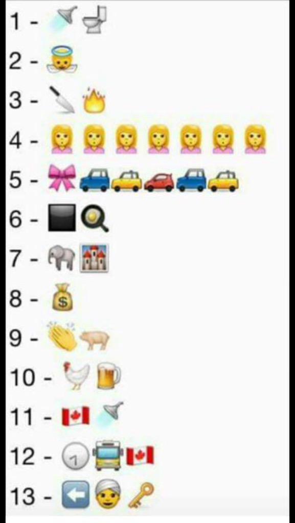 yourmaitred on twitter love this emoji tube station