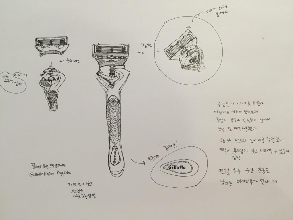 senti_moonshine's tweet image. #Gillete #Fusion #Proglide #drawing #illustration