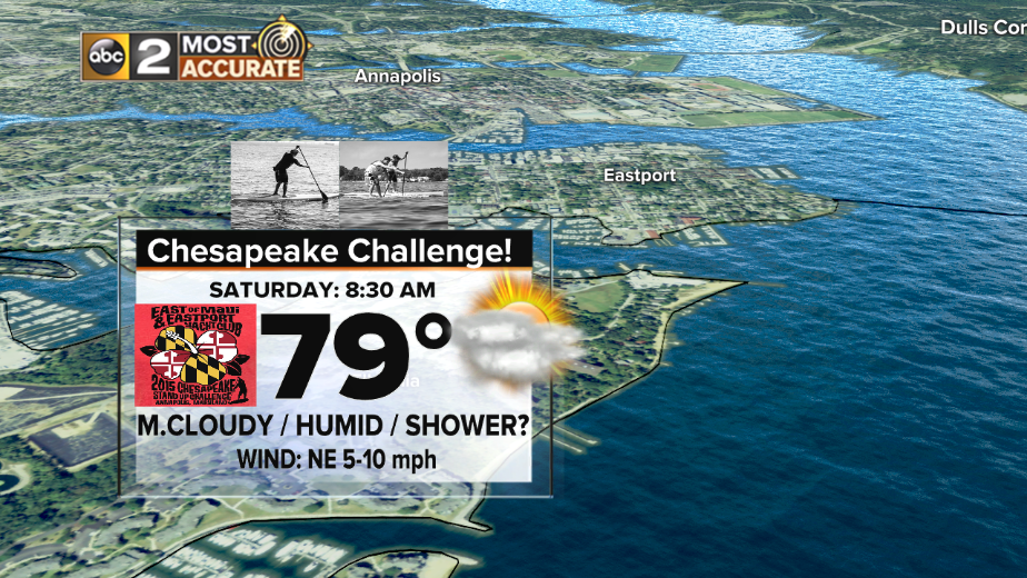Forecast looking pretty solid for the big #EastOfMaui #ChesapeakeChallenge in #Eastport on Sat morning! <a href="/MarylandSup/">Maryland Sup</a>!
