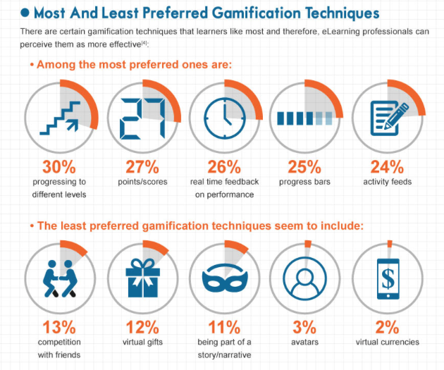 Games_Learning's tweet photo. #GameBasedLearning Market Expected to Continue Strong Growth  http://t.co/RUydMovLO3 #gbl http://t.co/HuS9S227To