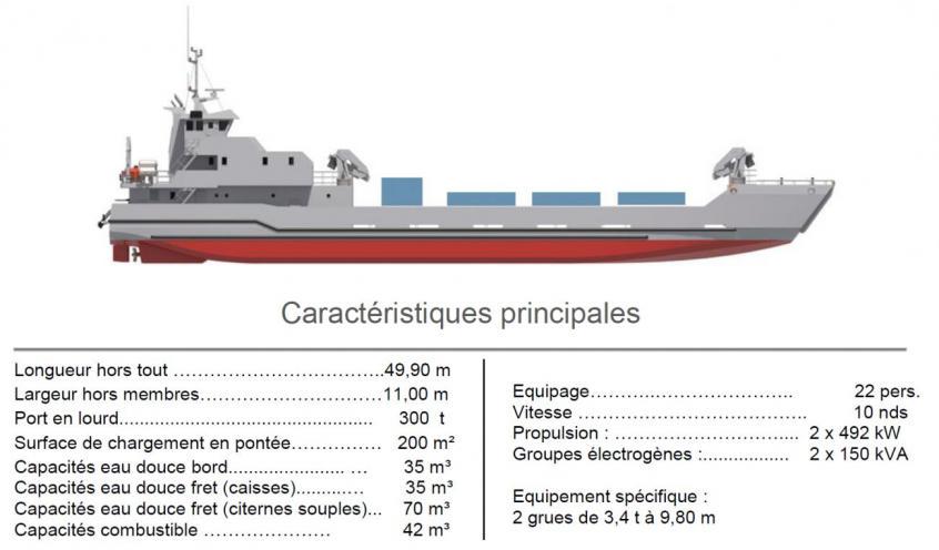 سفينة إنزال جديدة للبحرية الملكية المغربية CJjZ7jfWcAArB5c