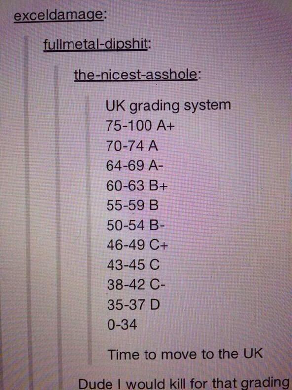 RutgersParties's tweet photo. Clearly living in the wrong country... http://t.co/faiAQPolGG