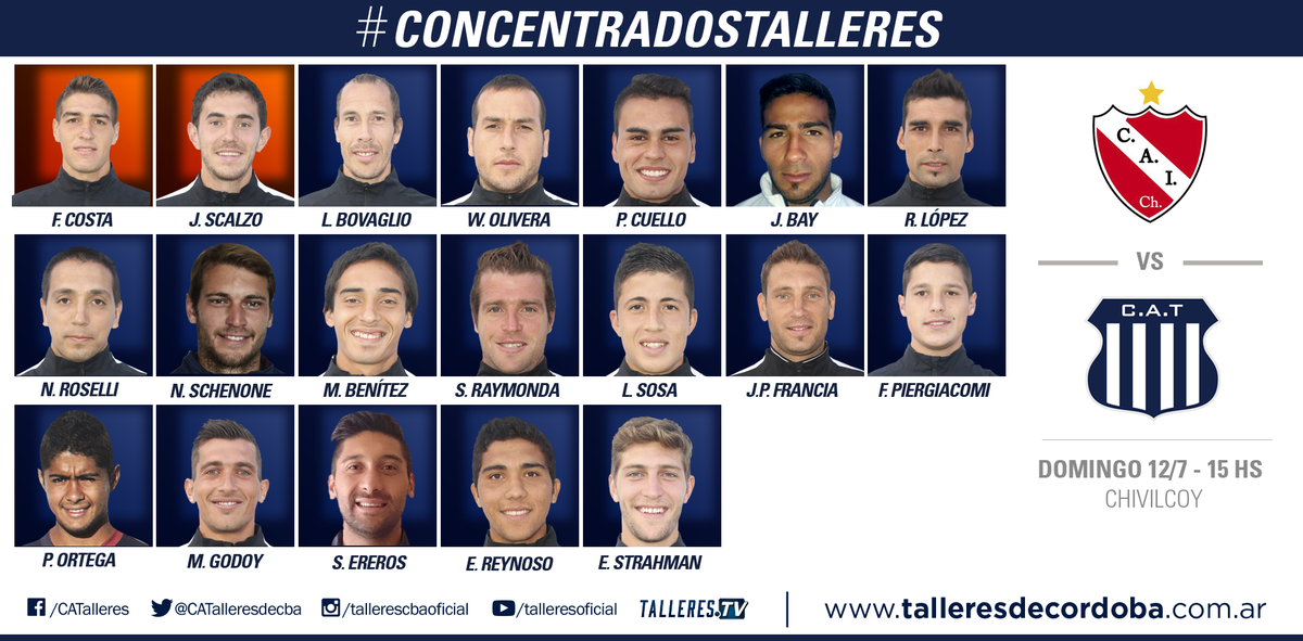 CATalleresdecba's tweet photo. #ConcentradosTalleres | Los jugadores que concentran para el partido del domingo ante Independiente (CH). http://t.co/EXVzvvo6eW