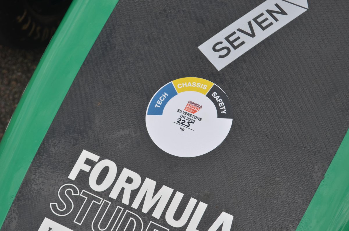 nustfsteam's tweet photo. Safety inspection passed!
3 down, 3 more to go!
#FS2015 #NAS15 #RacingToLearn http://t.co/50BjlvBlAO
