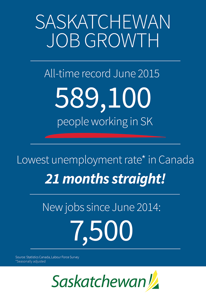 ggdevelopments's tweet photo. This is great news for our province! http://t.co/a6VfspPNdR