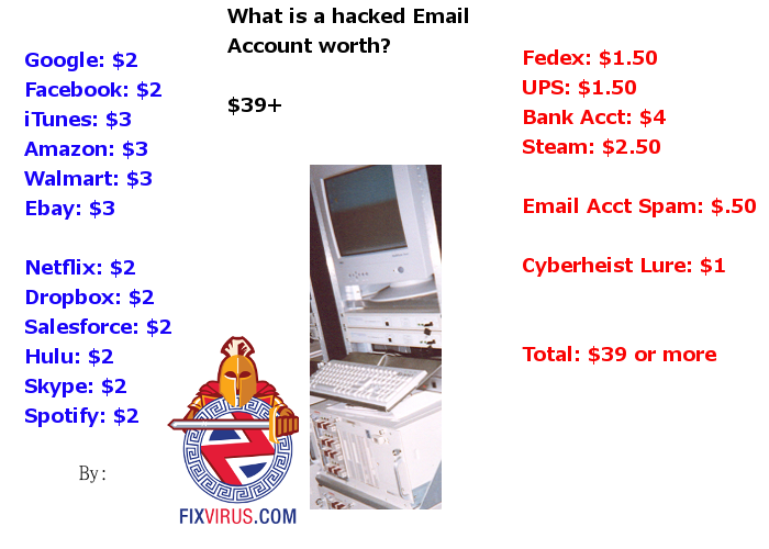 fixvirus's tweet image. How Much$ Can Good IT Security Save You? oversitesentry.com/?p=2424 We say #cybersecurity saves 6% sales #testforsecurity