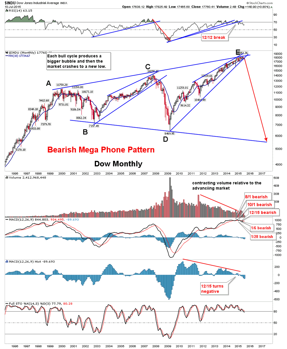 ultrashort tweet media