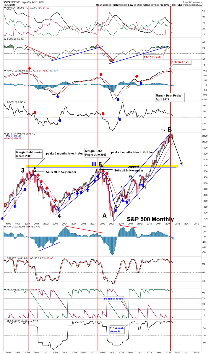 ultrashort tweet media