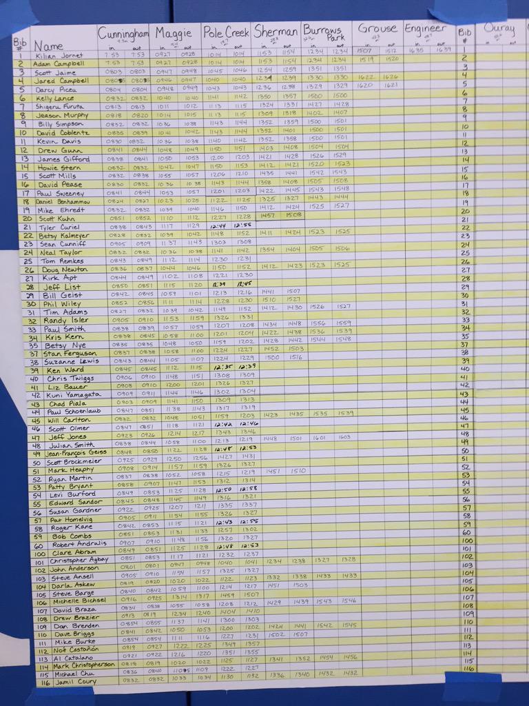 MattHagen tweet media