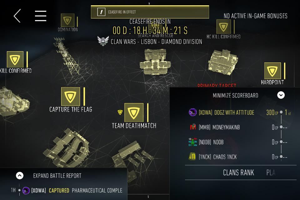 So far so good! 11 active in 11-19 Bracket. Still going strong! 😊